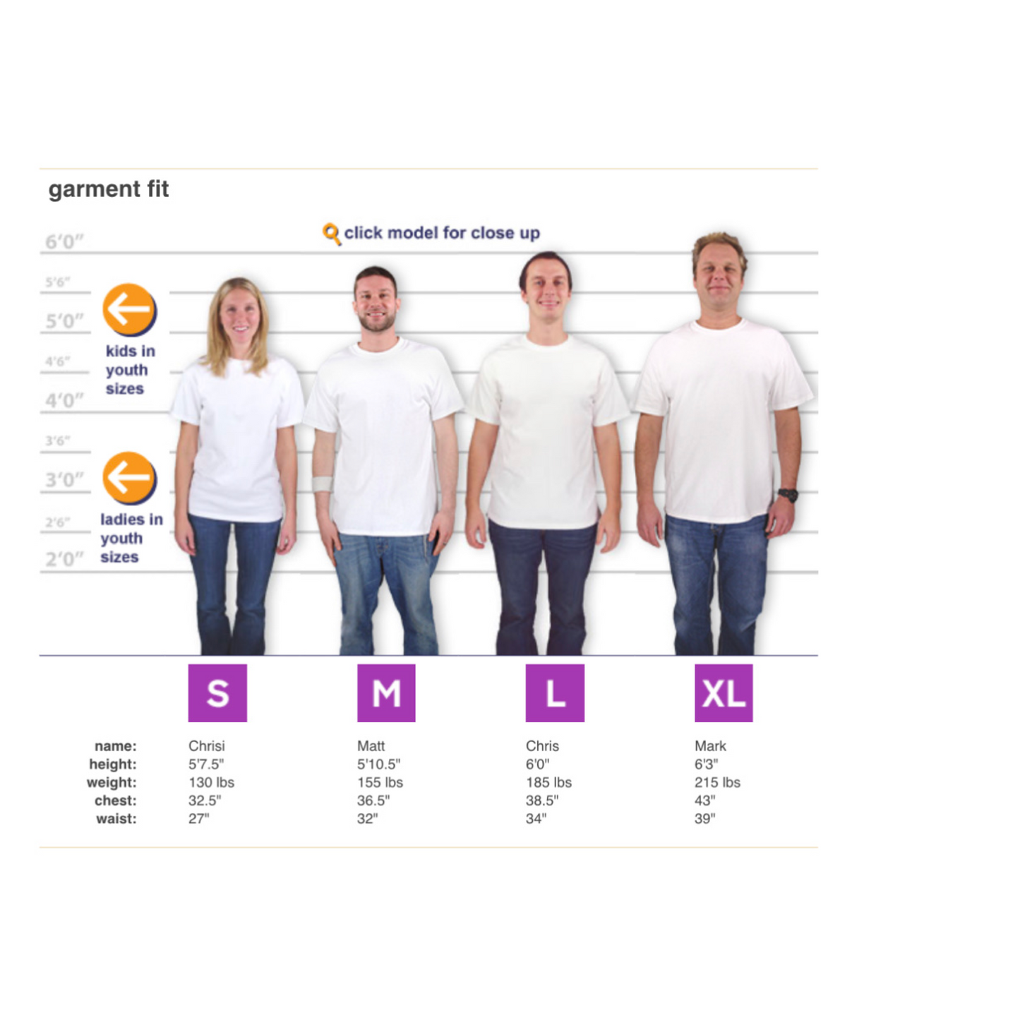 Vintaged inspired recycle campaign poster graphic tees unisex